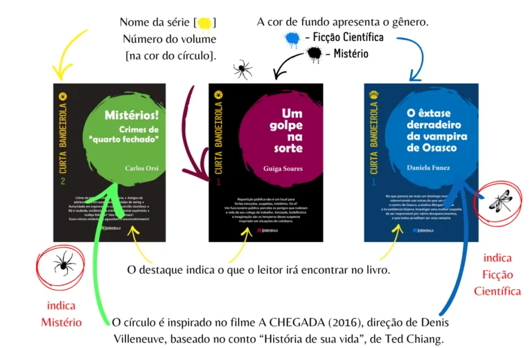 Press Release QUIMERAS e FILAMENTOS p.1 (7)